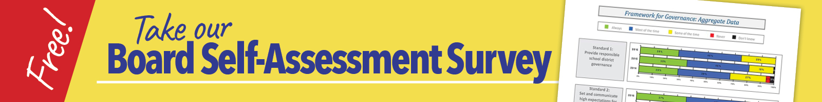 board self-assessment survey